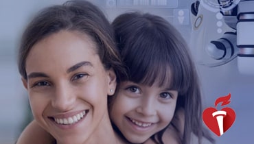 Digital Credit Transformation